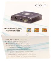 HDMI TILL SCART KONVERTER