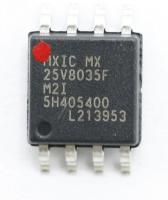 SAA35932276 S/W, Systemprogramm